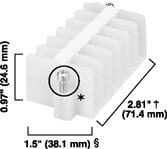 Allen-Bradley - NEMA 6 Pole Panel Mount Block