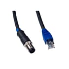 Guardmaster - M12 TO RJ45 2M