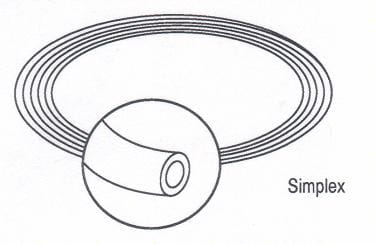 Allen-Bradley - PHOTOELECTRIC SENSORS, PLASTIC FIBER OPT