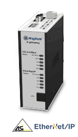 HMS - Anybus X-gateway AS-Interface EthernetIP