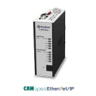 HMS - Ethernet/IP to CANopen Slave