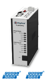 HMS - PROFIBUS DP Slave to PROFIBUS DP slave