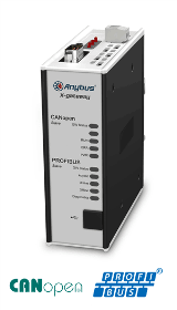 HMS - PROFIBUS Slave to CANopen slave