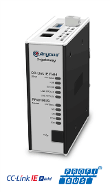 HMS - Anybus PROFIBUS slave to CC-Link IEField