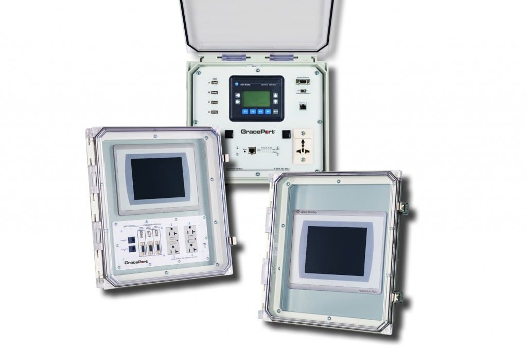 Grace Technologies - HMI Cover Kit