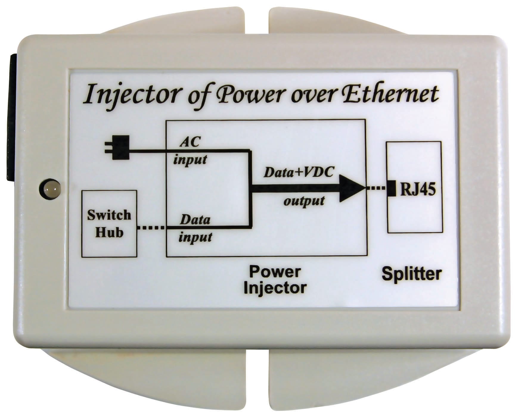 Prosoft - Power over Ethernet Injector, AC