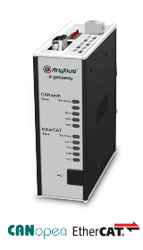 HMS - PROFIBUS DP-V0 Master-EtherCAT Slave